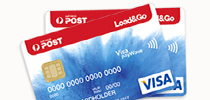 Australia Post prepaid cards