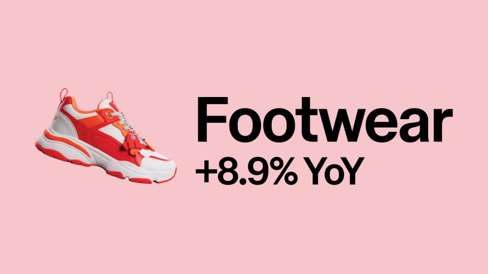 Footwear +8.9% YoY