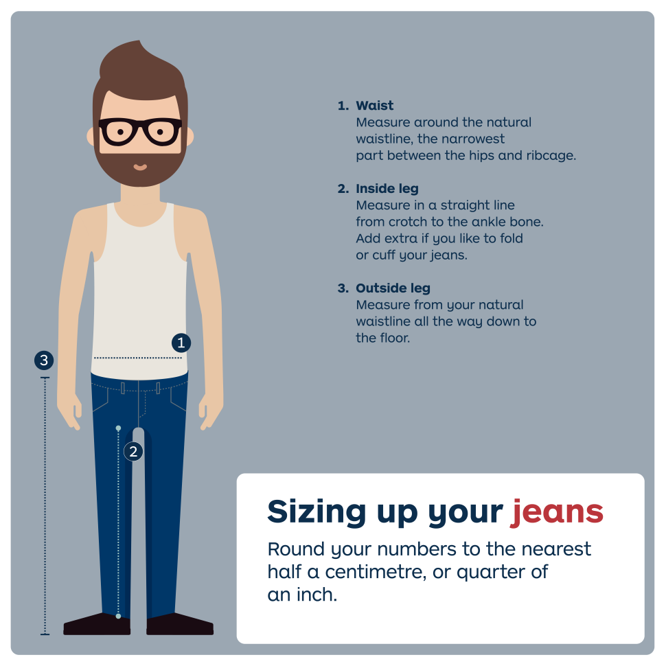 How Should Men's Jeans Fit? The Complete Guide to Sizing Denim