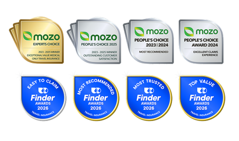 Photo of an array of badges that Mozo and Finder have awarded Australia Post Travel Insurance:
Mozo Expert's Choice 2023-2025 for Exceptional Value, Medical Only Travel Insurance
Mozo People's Choice 2023-2025 for Outstanding Customer Satisfaction
Mozo People's Choice 2023-2024 for Most Recommended
Mozo People's Choice Award 2024 for Excellent Claims Experience
Finder Awards 2026 for Travel Insurance (easy to claim)
Finder awards 2026 for Travel Insurance (Most Recommended)
Finder Awards 2026 for Travel Insurance (Most Trusted)
Finder Awards 2026 for Travel Insurance (Top Value)