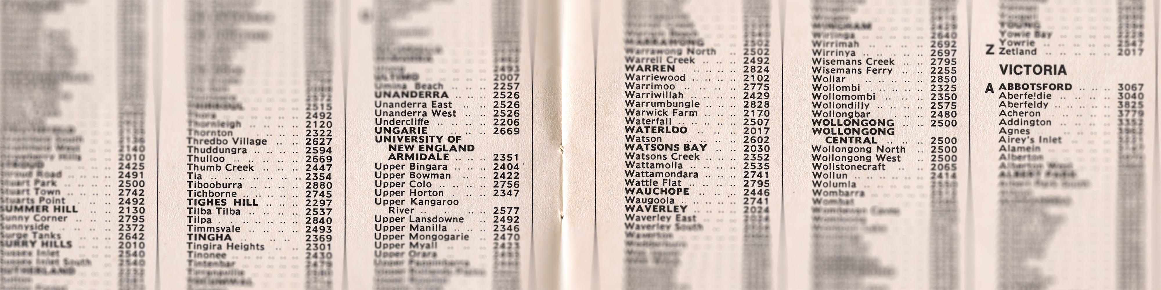 postcodes-turn-50-australia-post