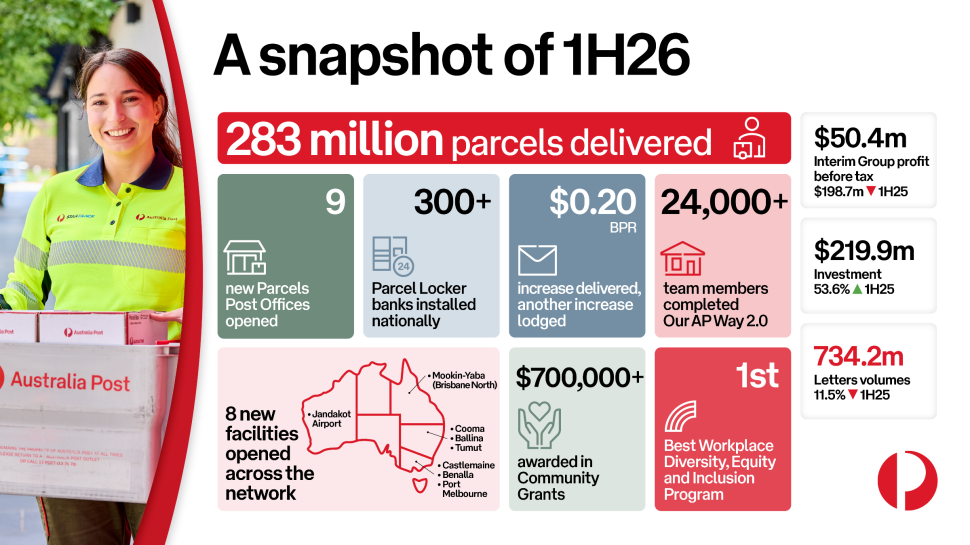 ILF member passing a parcel to an AP worked at the parcel hatch