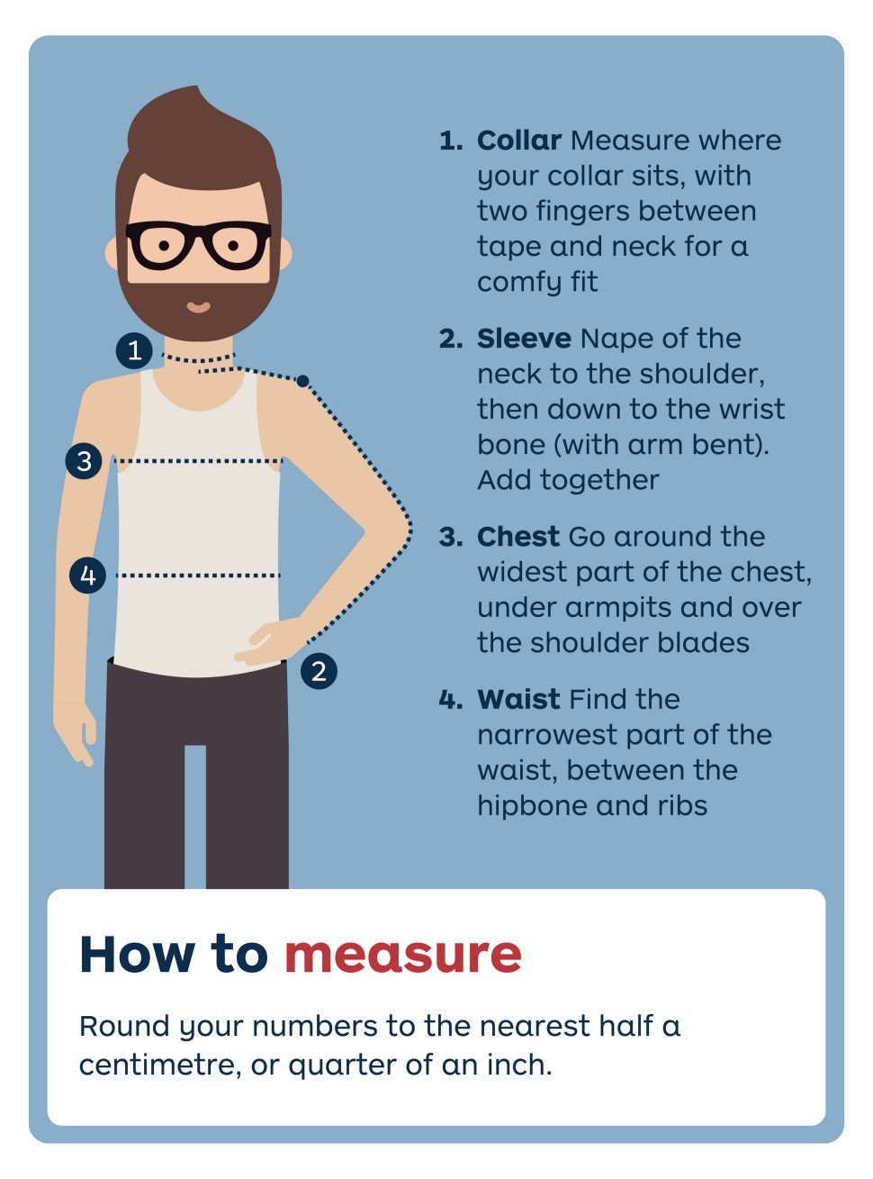 How to measure.
Round your numbers to the nearest half a centimetre, or quarter of an inch.
1. Collar Measure where your collar sits, with two fingers between tape and neck for a comfy fit.
2. Sleeve Nape of the neck to the shoulder, then down to the wrist bone (with arm bent). Add together.
3. Chest Go around the widest part of the chest, under armpits and over the shoulder blades.
4. Waist Find the narrowest part of the waist, between the hipbone and ribs.