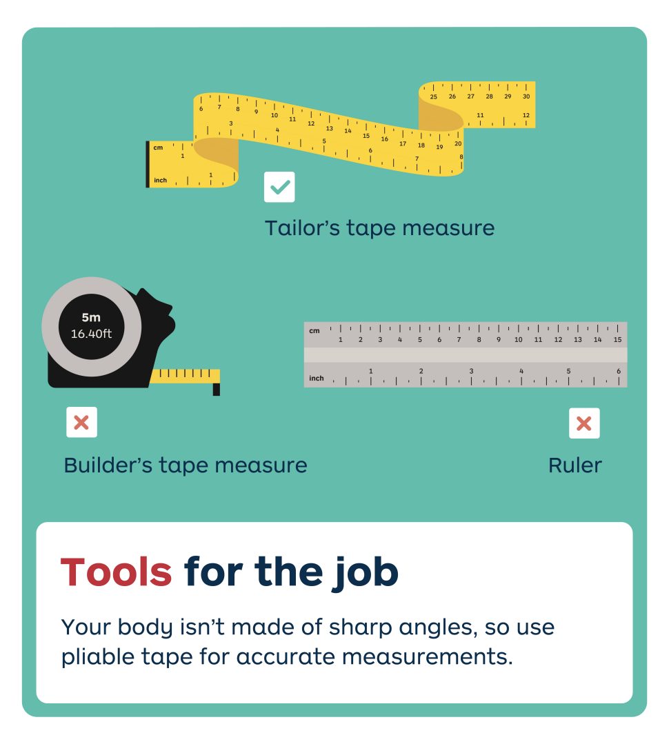 Tools for the job.
Your body isn’t made of sharp angles, so use pliable tape or string for accurate measurements.
Tailor’s tape measure
String
Builder’s tape measure
Ruler