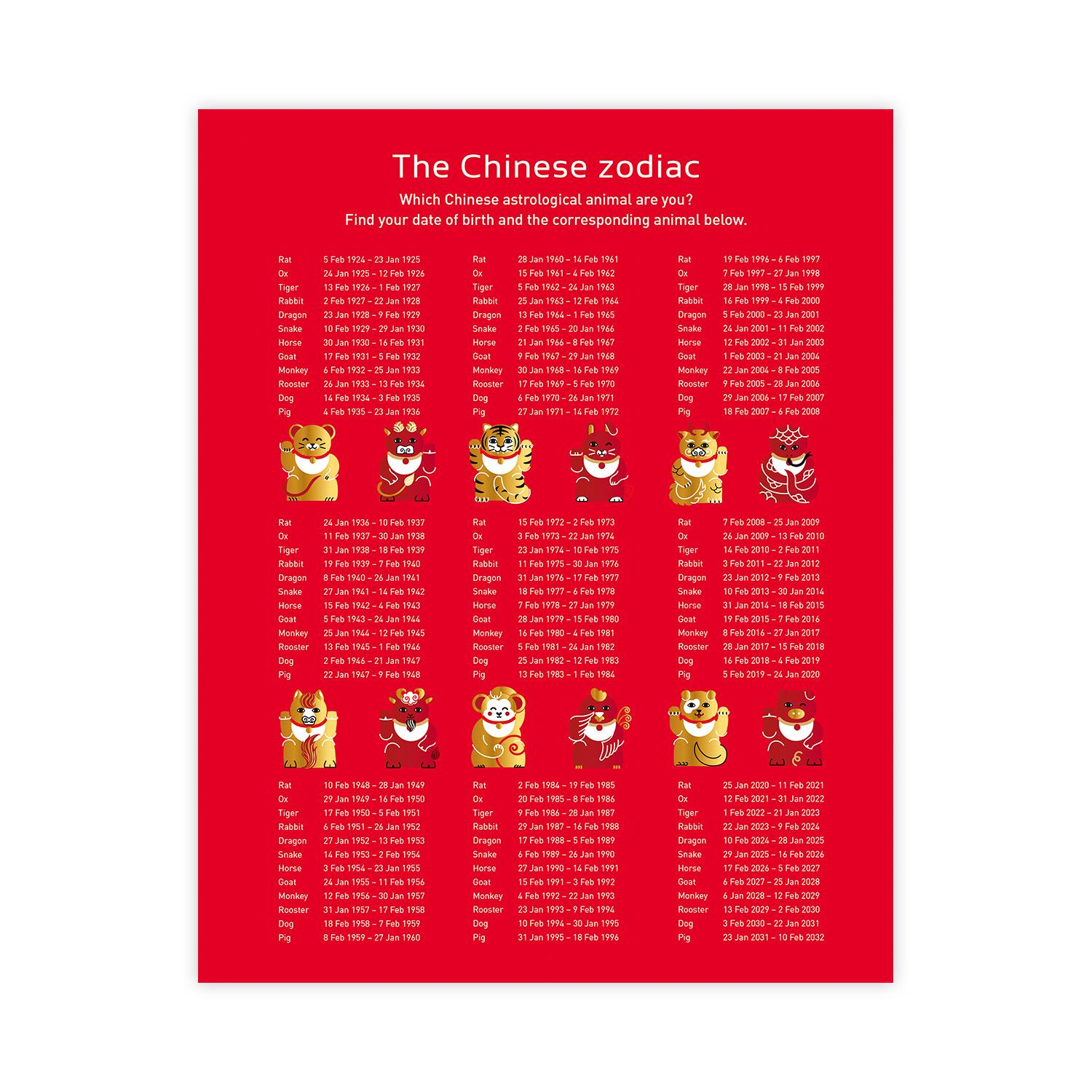 Lunar Calendar Year Of The Tiger 2022 Sheetlet Pack - Year Of The Tiger 2022