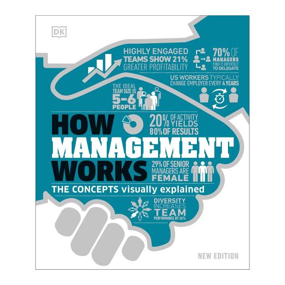 'How Management Works' Books
